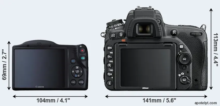 Comparison SX410 or D750 rear