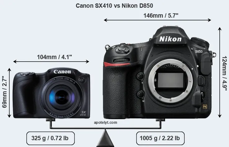 Size Canon SX410 vs Nikon D850