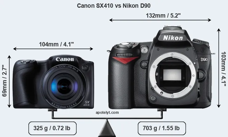 Size Canon SX410 vs Nikon D90