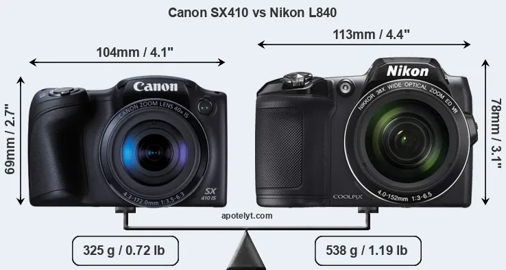 Size Canon SX410 vs Nikon L840