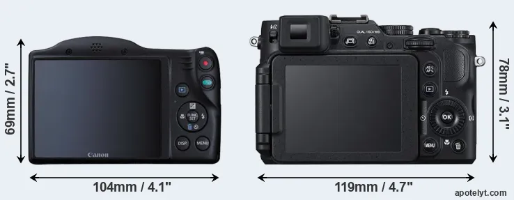 Comparison SX410 or P7800 rear