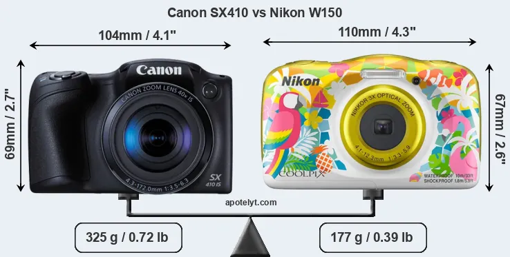 Size Canon SX410 vs Nikon W150