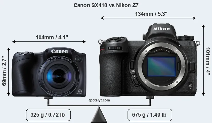 Size Canon SX410 vs Nikon Z7