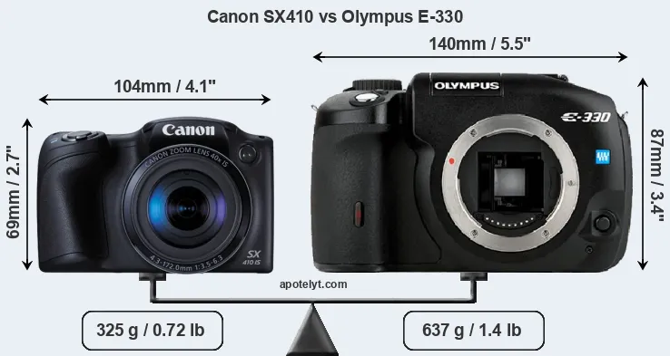 Size Canon SX410 vs Olympus E-330