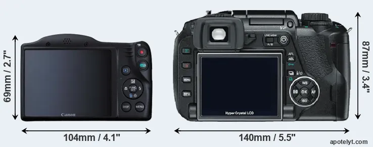 Comparison SX410 or E-330 rear