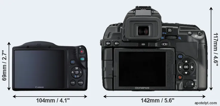 Comparison SX410 or E-5 rear