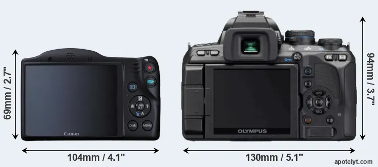 Comparison SX410 or E-620 rear