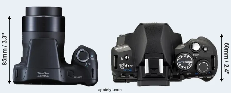 Compare SX410 versus E-620 top