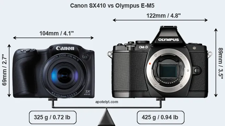 Size Canon SX410 vs Olympus E-M5