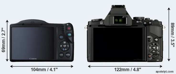 Comparison SX410 or E-M5 rear