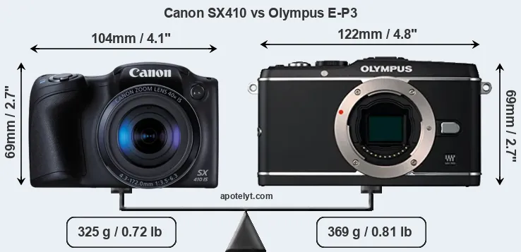 Size Canon SX410 vs Olympus E-P3