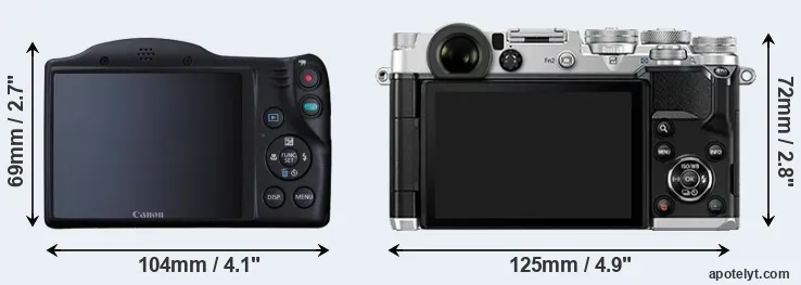 Comparison SX410 or PEN-F rear