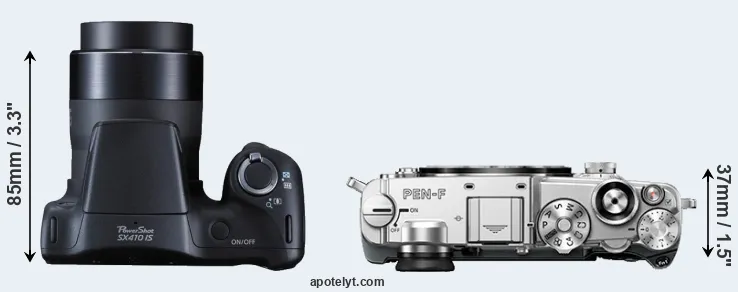 Compare SX410 versus PEN-F top