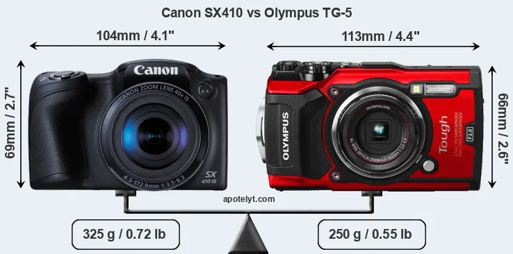 Size Canon SX410 vs Olympus TG-5
