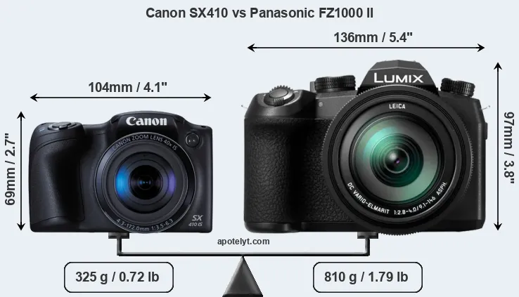 Size Canon SX410 vs Panasonic FZ1000 II