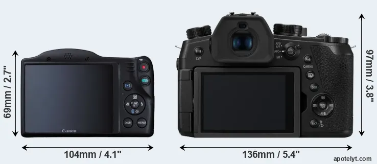 Comparison SX410 or FZ1000 II rear