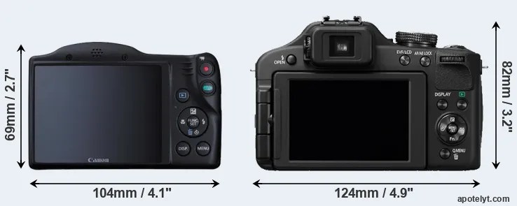 Comparison SX410 or FZ150 rear