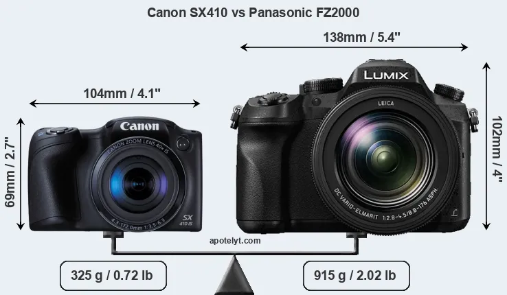 Size Canon SX410 vs Panasonic FZ2000