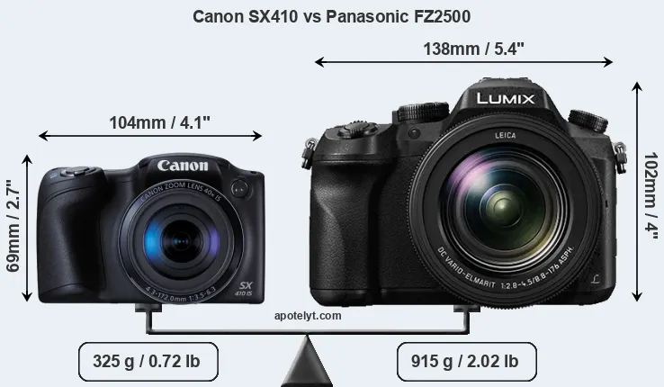 Size Canon SX410 vs Panasonic FZ2500