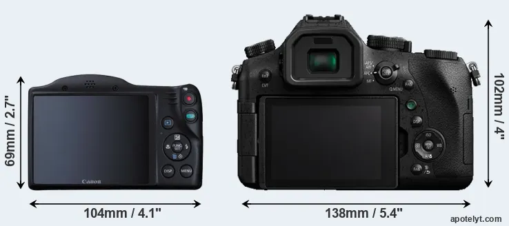 Comparison SX410 or FZ2500 rear