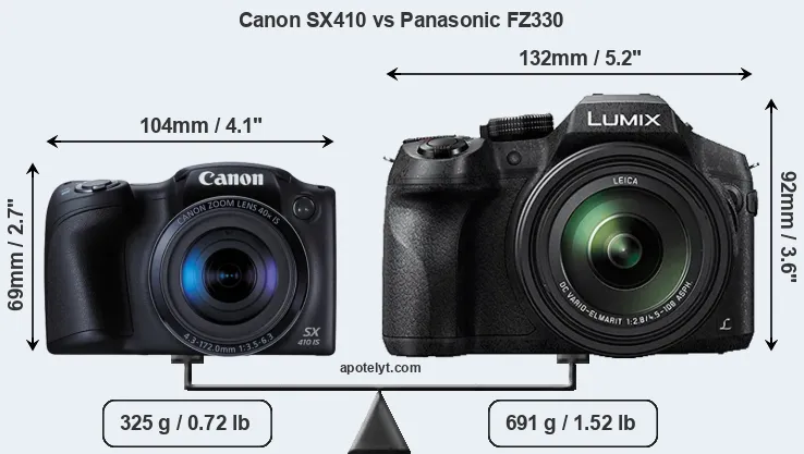 Size Canon SX410 vs Panasonic FZ330