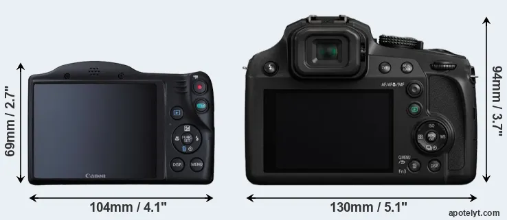 Comparison SX410 or FZ80 rear