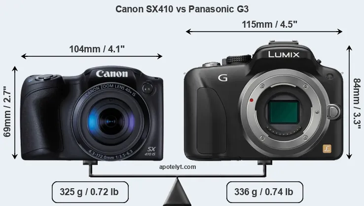 Size Canon SX410 vs Panasonic G3