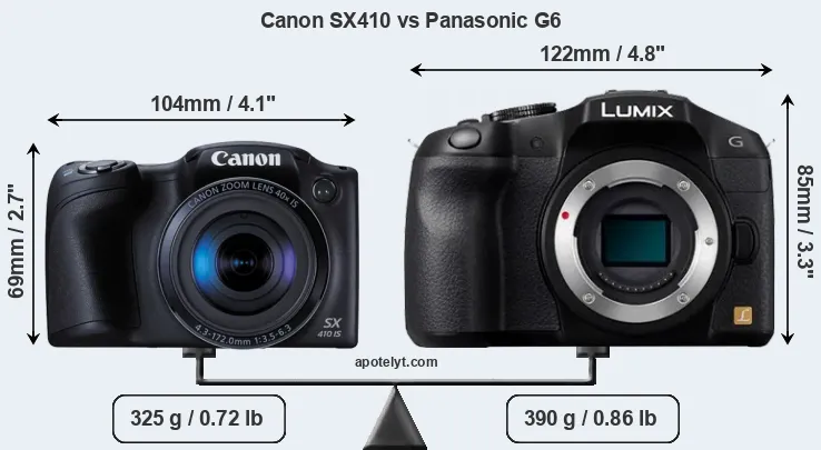 Size Canon SX410 vs Panasonic G6