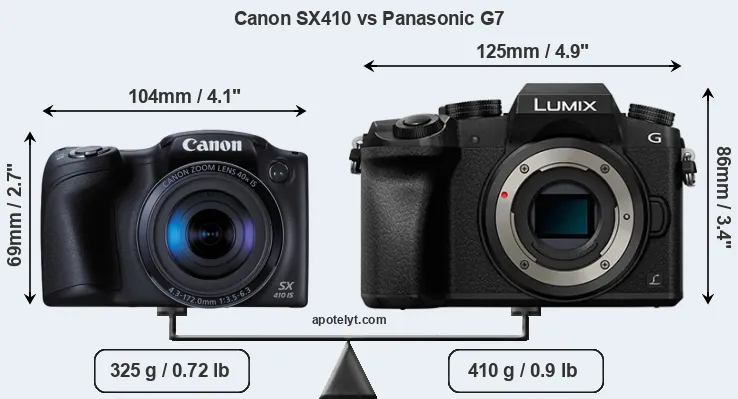 Size Canon SX410 vs Panasonic G7