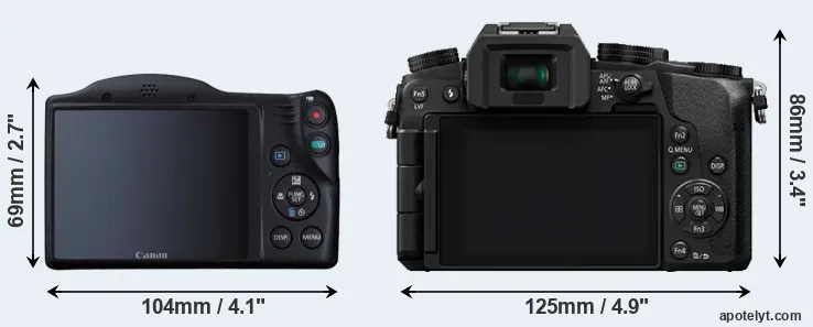 Comparison SX410 or G7 rear