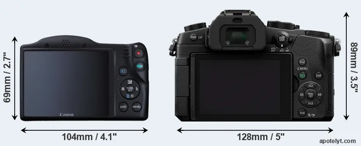 Comparison SX410 or G85 rear