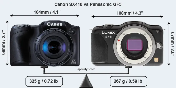 Size Canon SX410 vs Panasonic GF5