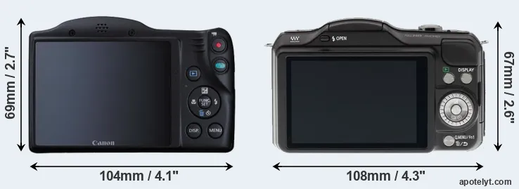 Comparison SX410 or GF5 rear