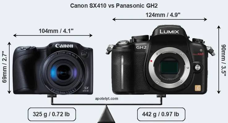 Size Canon SX410 vs Panasonic GH2