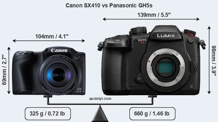 Size Canon SX410 vs Panasonic GH5s