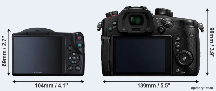 Comparison SX410 or GH5s rear
