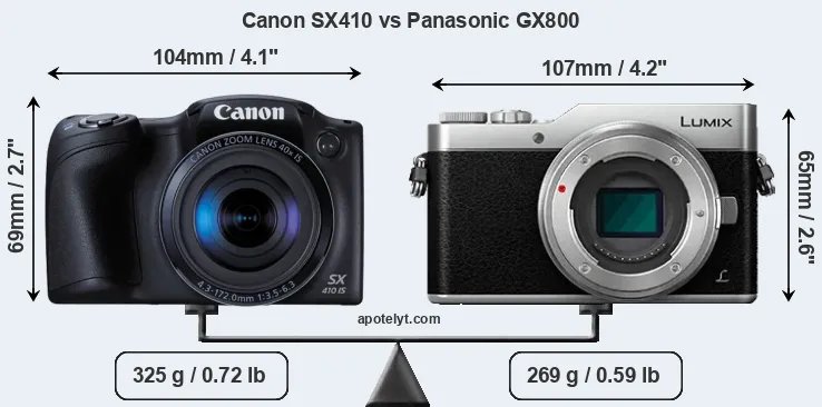 Size Canon SX410 vs Panasonic GX800