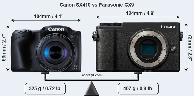 Size Canon SX410 vs Panasonic GX9