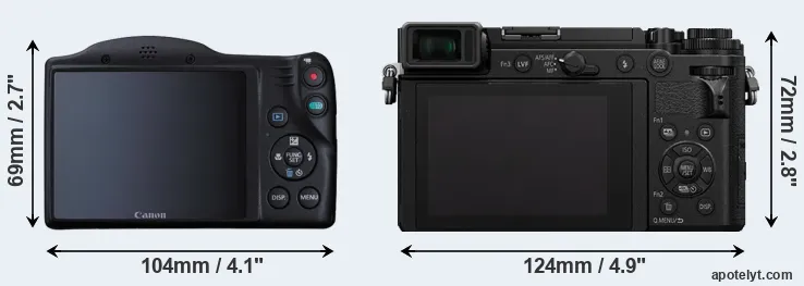Comparison SX410 or GX9 rear