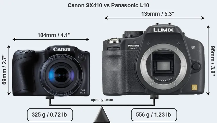 Size Canon SX410 vs Panasonic L10