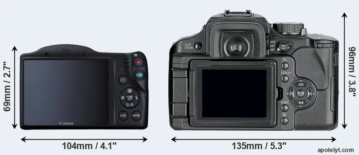 Comparison SX410 or L10 rear