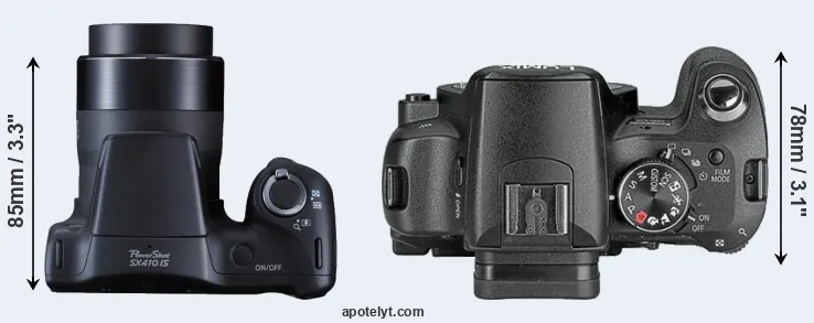 Compare SX410 versus L10 top