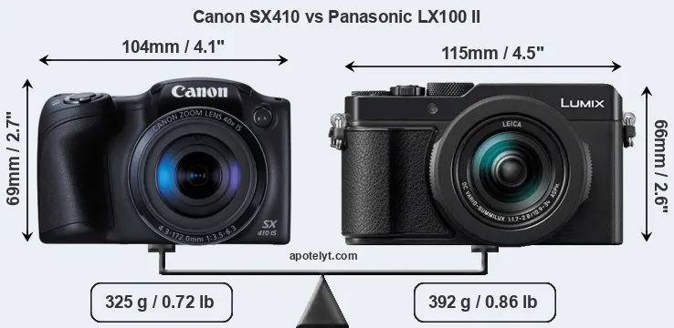 Size Canon SX410 vs Panasonic LX100 II