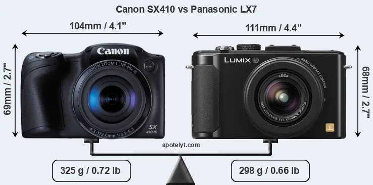 Size Canon SX410 vs Panasonic LX7