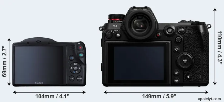 Comparison SX410 or S1 rear