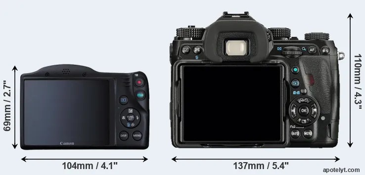 Comparison SX410 or K-1 rear
