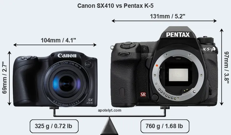 Size Canon SX410 vs Pentax K-5