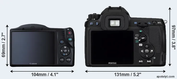 Comparison SX410 or K-5 rear