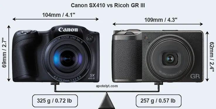 Size Canon SX410 vs Ricoh GR III