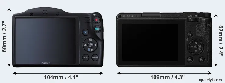 Comparison SX410 or GR III rear